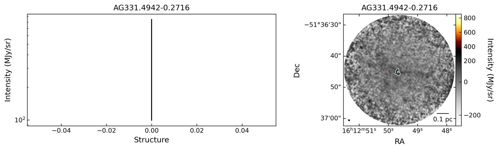 801672_AG331.4942-0.2716